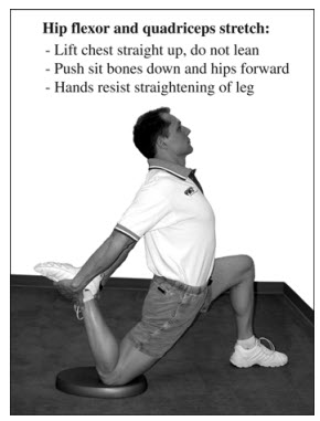 Hip Flexors